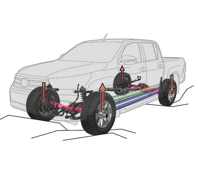 HILUX 2.4E 4×2 MT MLM
